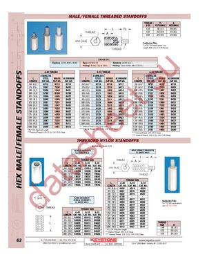 1876 datasheet  